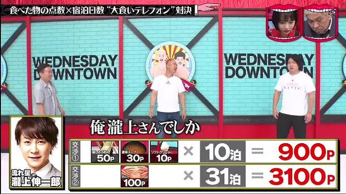 《水曜日的downtown》：综艺节目界的口碑之王，想知道为什么吗？